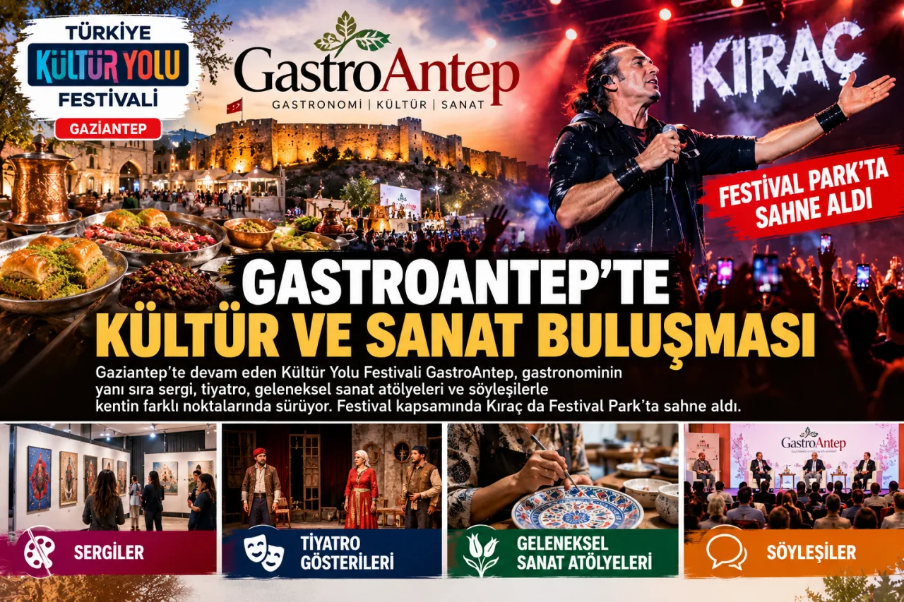 GASTROANTEP’TE GASTRONOMİDEN SANATA RENKLİ FESTİVAL