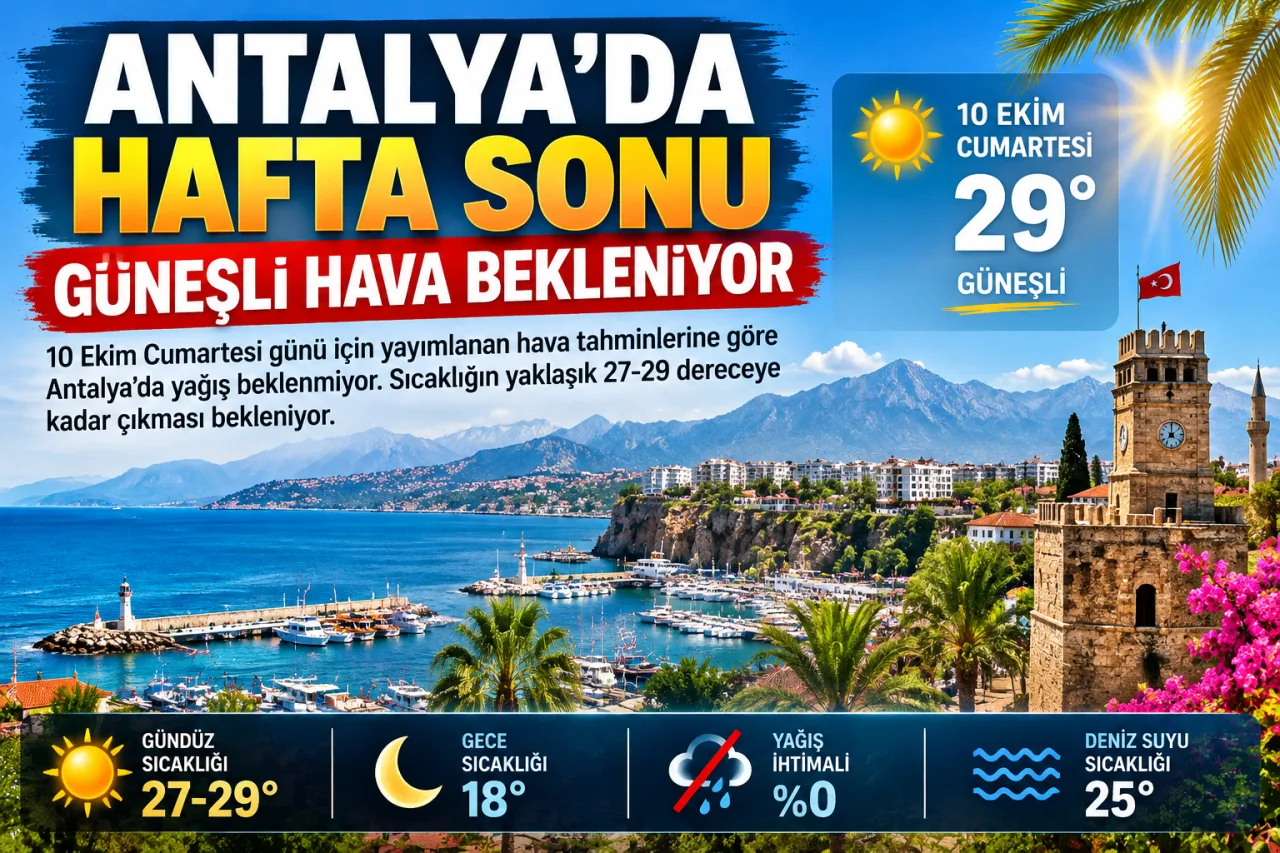 ANTALYA’DA HAFTA SONU GÜNEŞİ! SICAKLIK 29 DERECEYE KADAR ÇIKIYOR