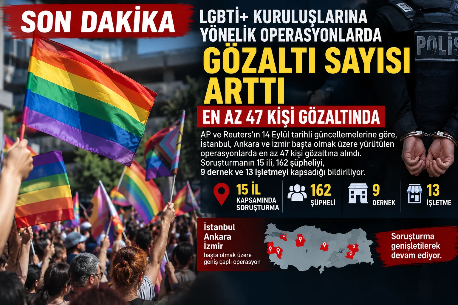LGBTİ+ KURULUŞLARINA YÖNELİK OPERASYONLAR